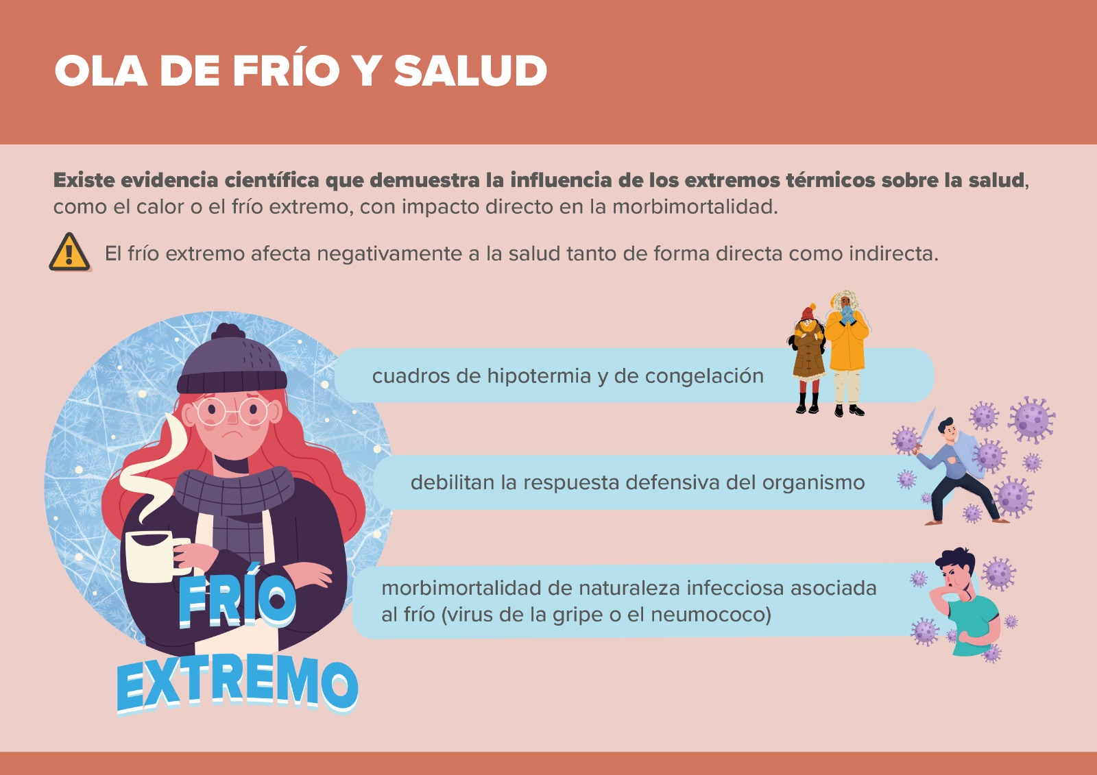 El PAPPS y la semFYC publican un infográfico sobre con advertencias y recomendaciones para sobrellevar la ola de frío