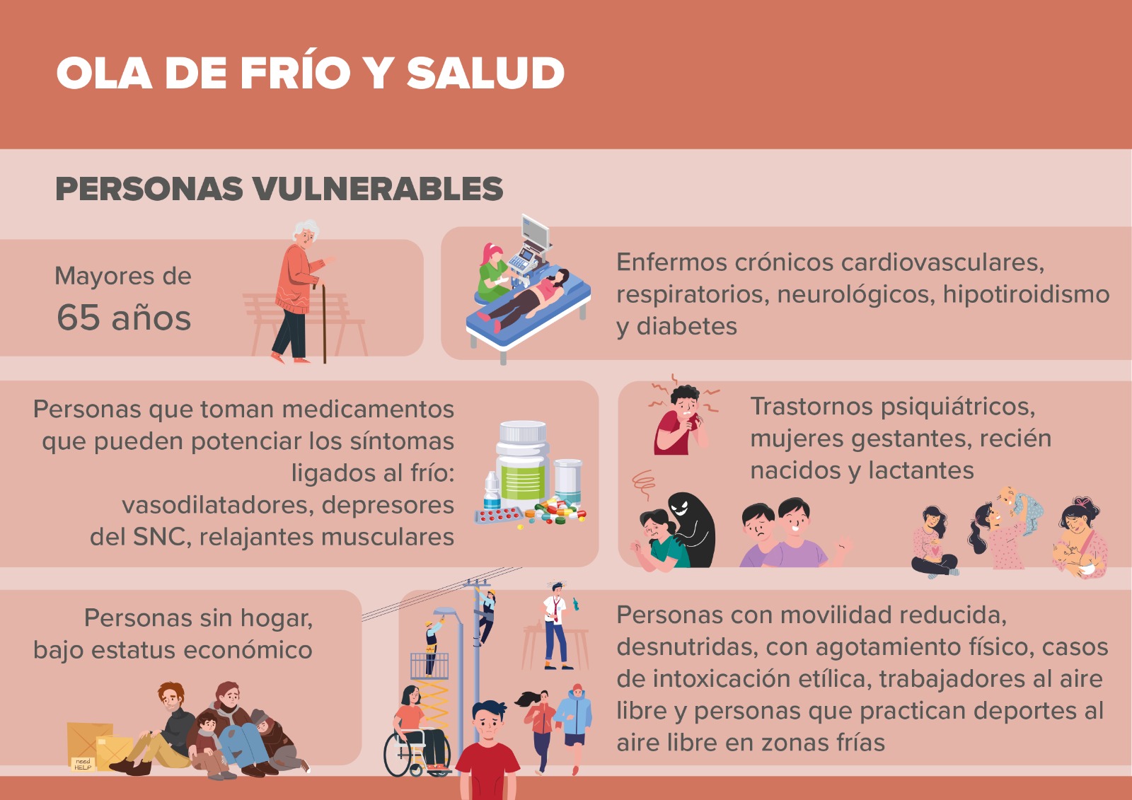 El PAPPS y la semFYC publican un infográfico sobre con advertencias y recomendaciones para sobrellevar la ola de frío