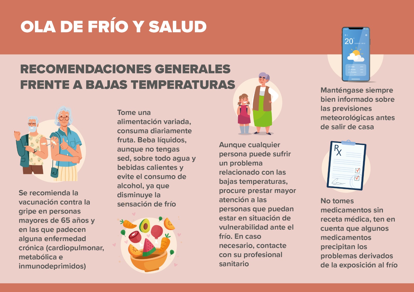 El PAPPS y la semFYC publican un infográfico sobre con advertencias y recomendaciones para sobrellevar la ola de frío